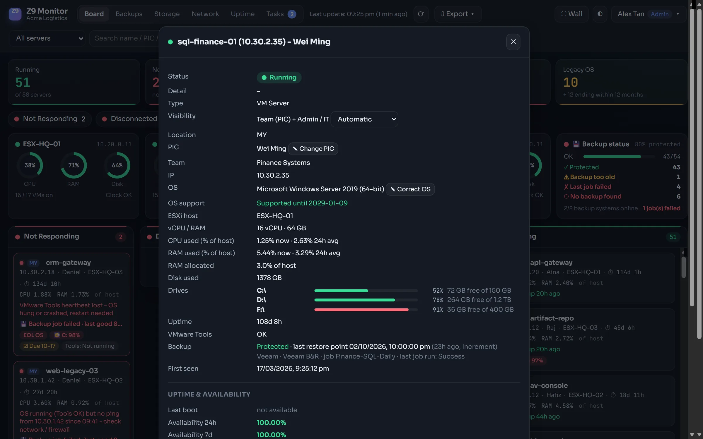 Server detail with drives, backup and uptime